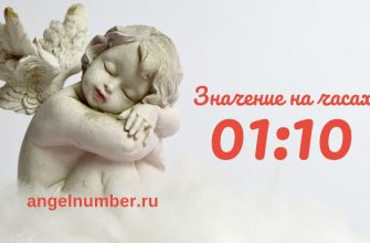 01:10 на часах значение в ангельской нумерологии