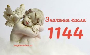 11 44 на часах значение в Ангельской нумерологии 11 44 на часах значение