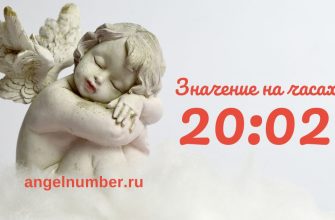 20:02 на часах — значение в ангельской нумерологии