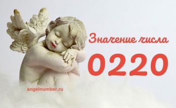 02 20 на часах значение в Ангельской нумерологии 02 20 на часах значение в Ангельской нумерологии