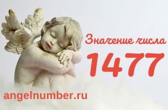 число 1477