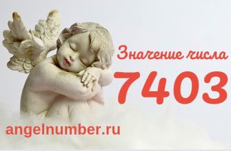 число 7403