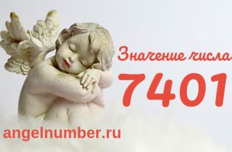 число 7401